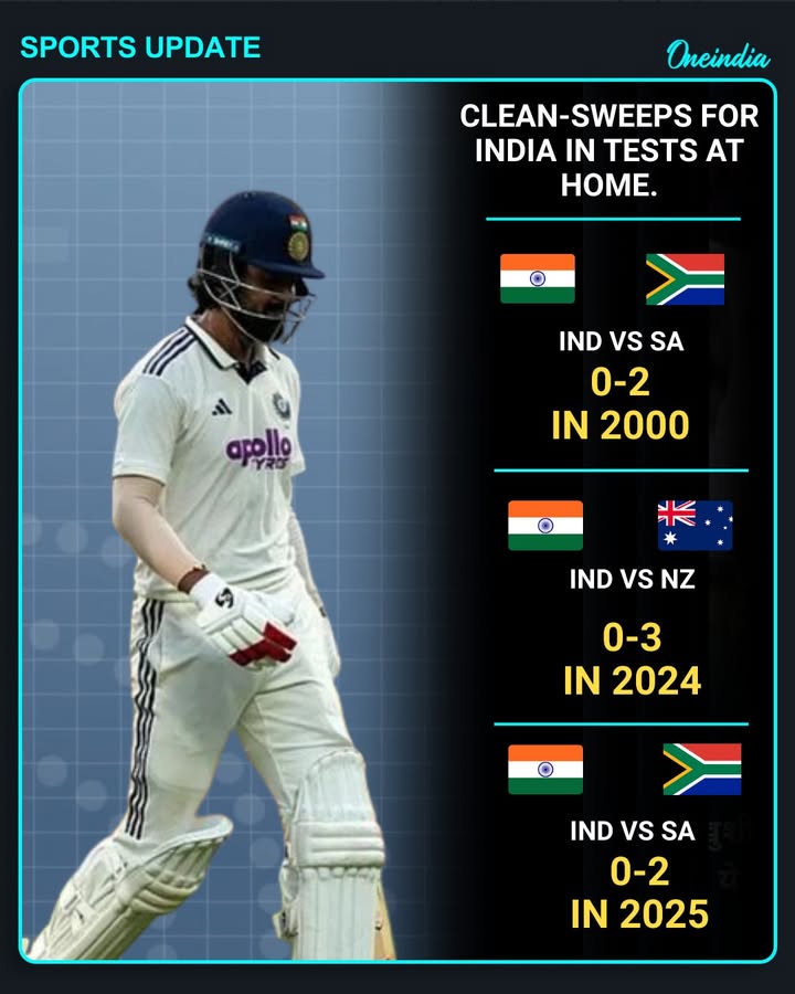 Historic Home Test Losses: India Whitewashed by South Africa and New Zealand.