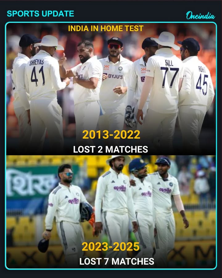 What’s Going Wrong for India in Home Test Matches?