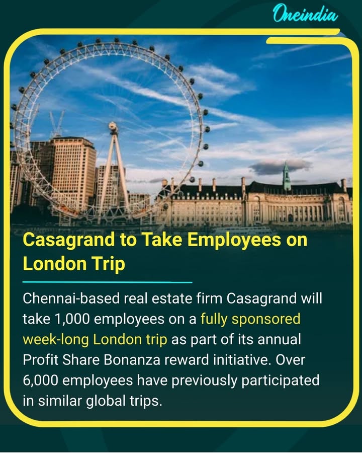 Chennai-based real estate developer Casagrand will reward 1,000 employees with a fully sponsored week-long trip to London under its annual Profit Share Bonanza initiative. The curated itinerary includes visits to iconic landmarks like Windsor Castle, Buckingham Palace, Big Ben, and Madame Tussauds, along with Camden Market, a gala dinner, and a Thames River cruise. Over the years, more than 6,000 employees have participated in similar global trips, reinforcing the company’s commitment to celebrating its team’s contributions.