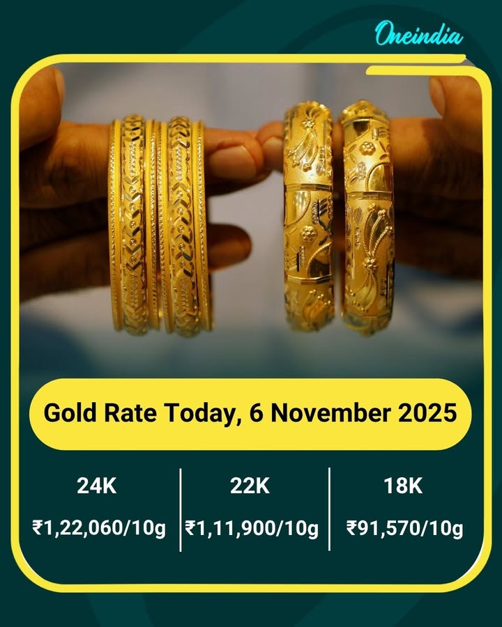 Gold Rate Today, 6 November 2025