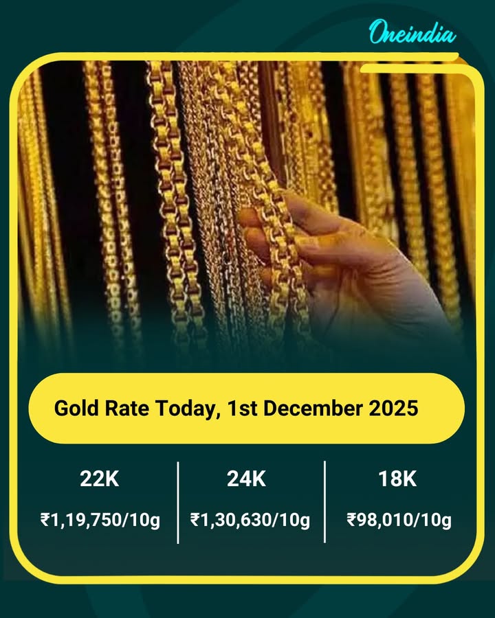Gold rate today, Monday, December 1.