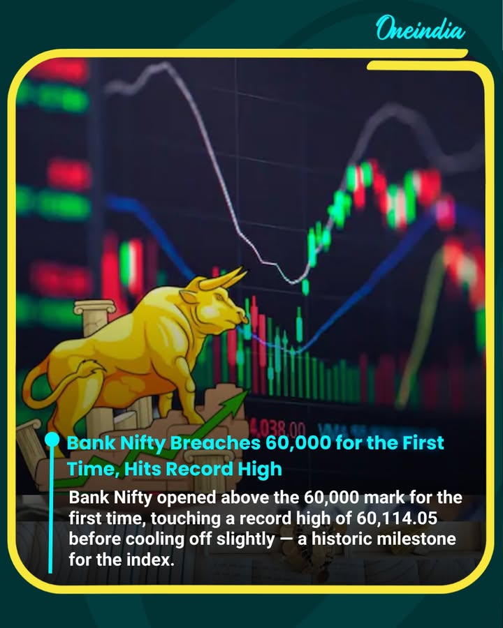 Bank Nifty made history by opening above the 60,000 mark for the first time, briefly hitting a record high of 60,114.05 before easing. The milestone reflects strong market sentiment and bullish momentum in the banking sector.