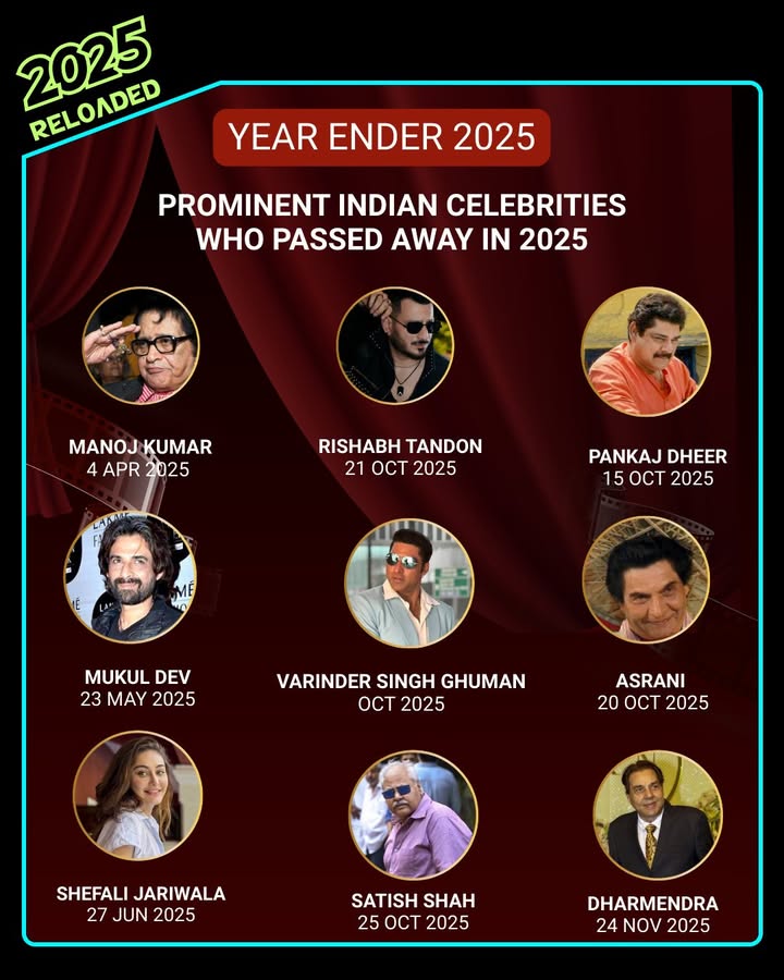 Prominent Indian Celebrities Who Passed Away in 2025.