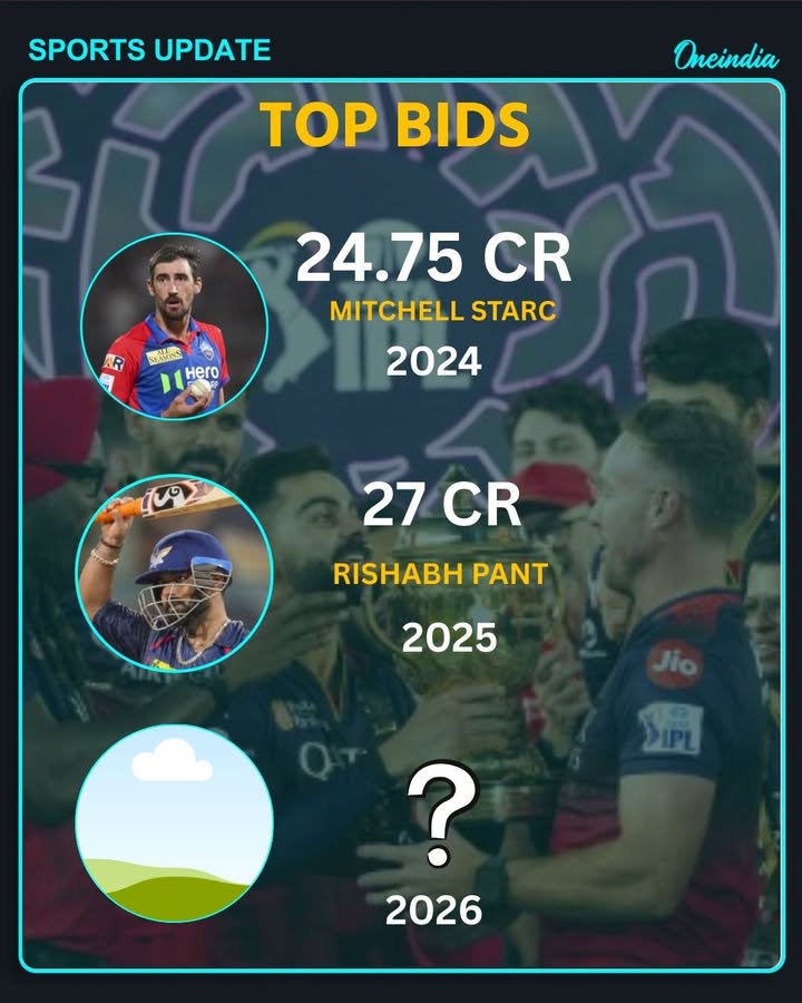 Who will be the most expensive player in TATAIPL auction 2026?