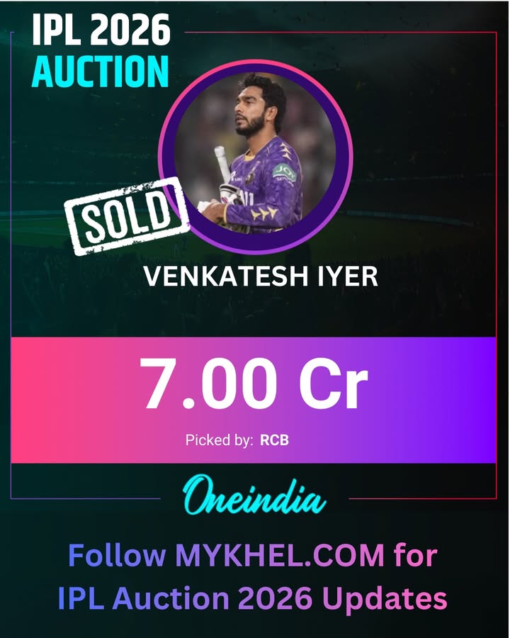 India All-Rounder Venkatesh Iyer Sold to RCB for ₹7 Crore.