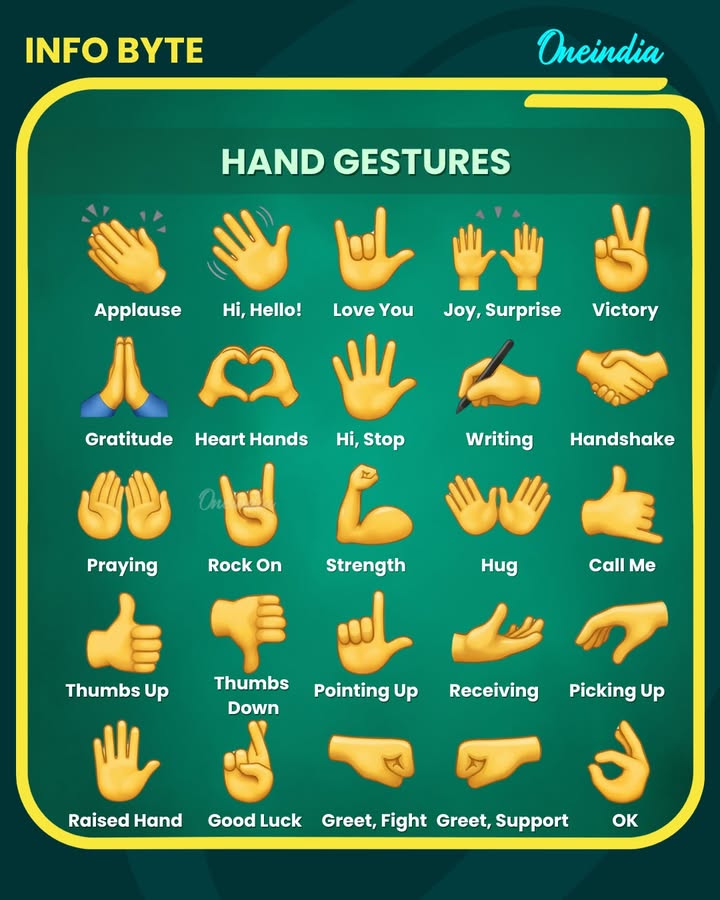 Hand Gestures You Should Know.