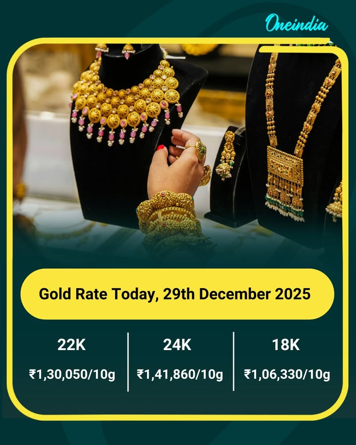 Gold rate today Monday 29 December