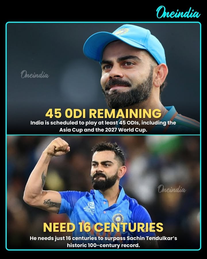 India’s packed ODI calendar is the perfect stage — Virat Kohli needs just 16 more tons to break Sachin Tendulkar’s 100-century record
