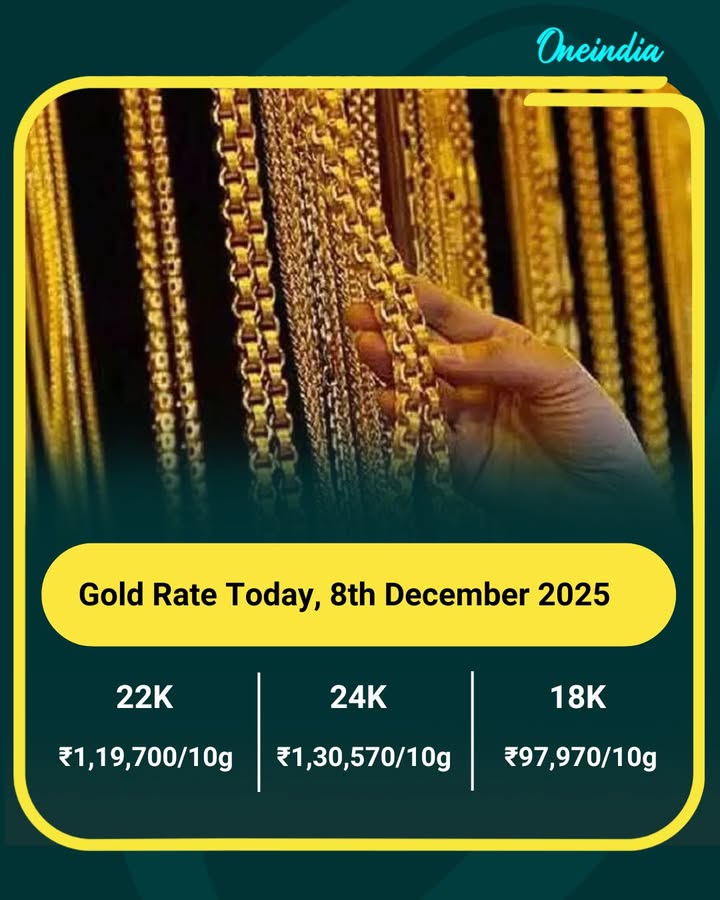 Today Monday 8 December rate of gold