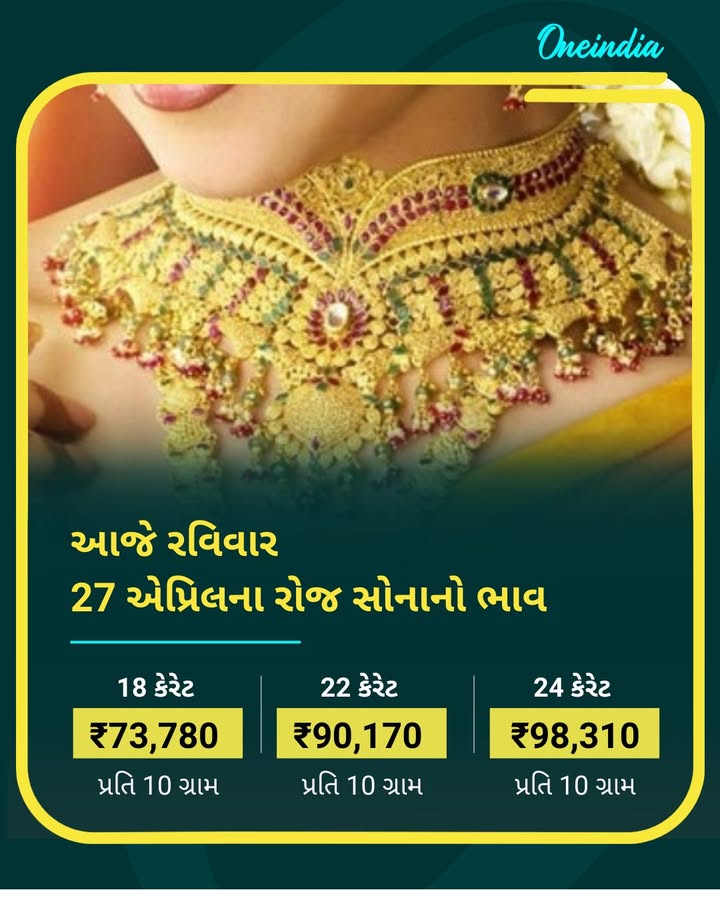 Gold Rate Today: આજે રવિવાર, 27 એપ્રિલના રોજ સોનાનો ભાવ