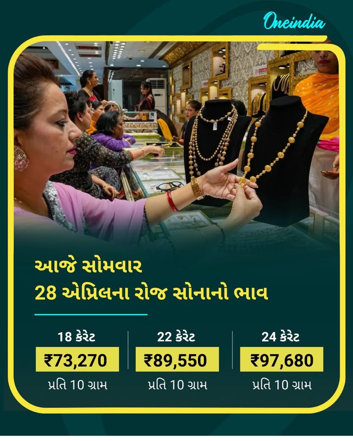 Gold Rate Today: આજે સોમવાર, 28 એપ્રિલના રોજ સોનાનો ભાવ