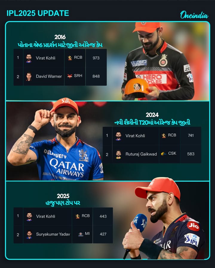 તારા જેવું કોઈ નથી વિરાટ કોહલી
