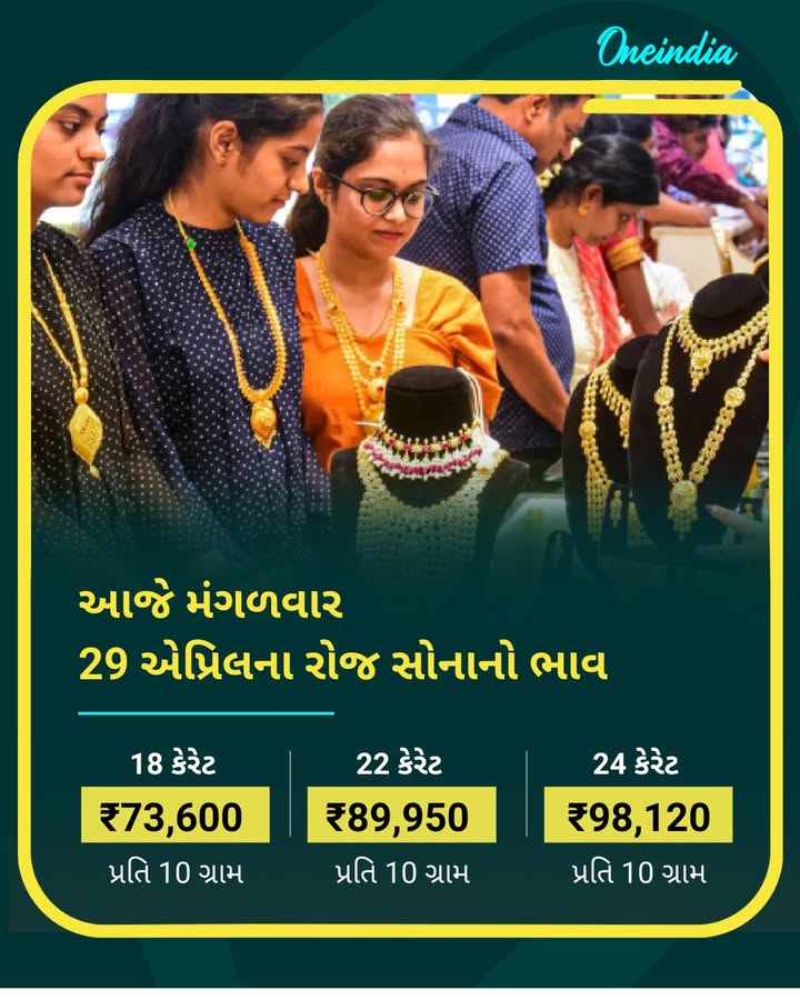 Gold Rate Today: આજે મંગળવાર, 29 એપ્રિલના રોજ સોનાનો ભાવ