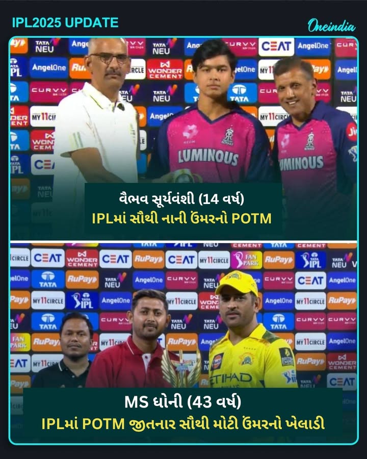વૈભવ સૂર્યવંશી (14 વર્ષ) IPLમાં સૌથી નાની ઉંમરનો POTM