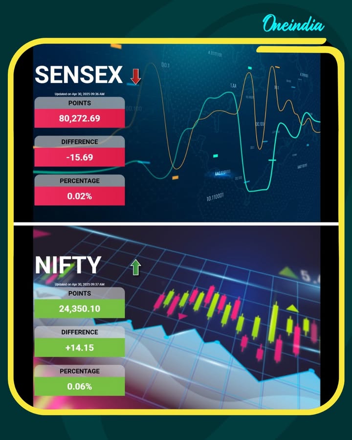 Share Market Today: થોડા ઘટાડા સાથે ખુલ્યું શેર બજાર