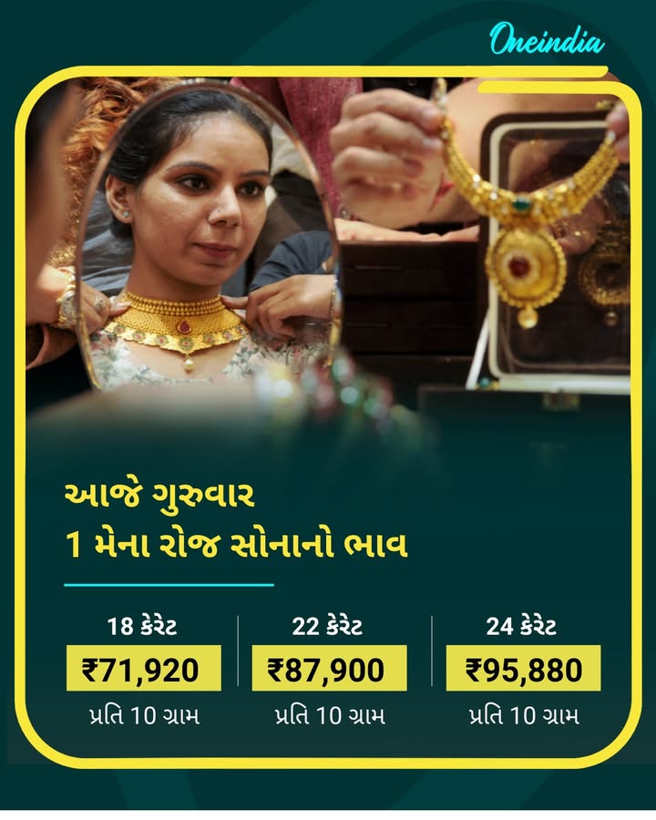 Gold Rate Today: આજે ગુરુવાર, 1 મેના રોજ સોનાનો ભાવ