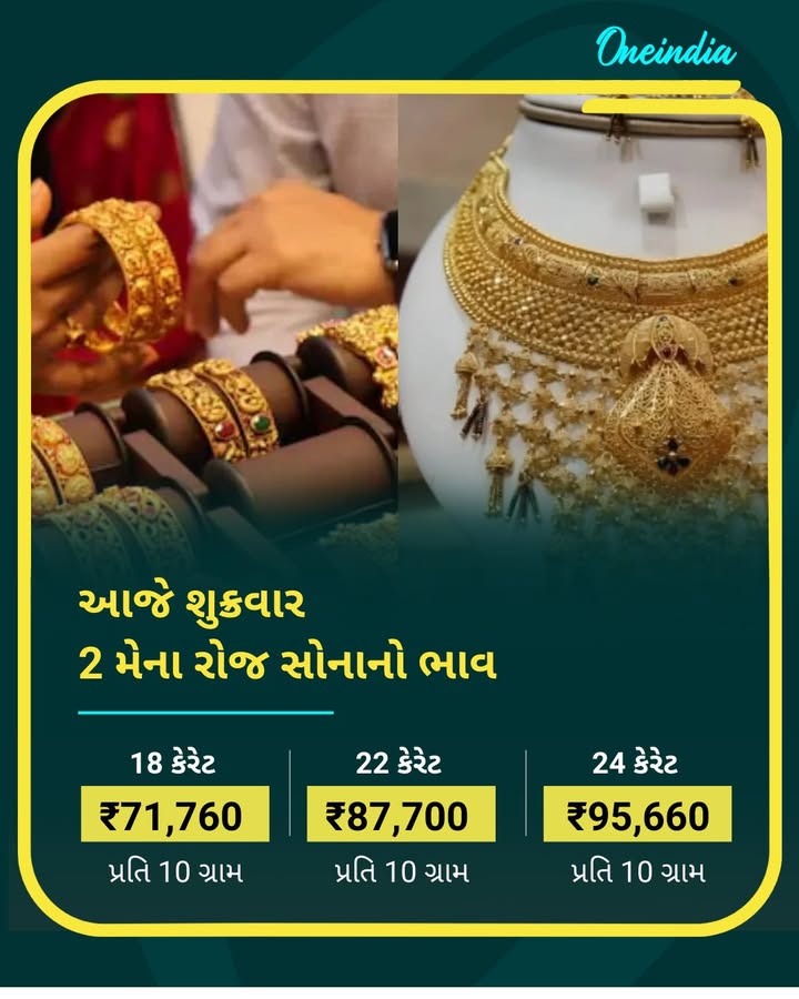 Gold Rate Today: આજે શુક્રવાર, 2 મેના રોજ સોનાનો ભાવ