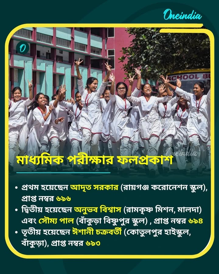 ৭০ দিনের মাথায় মাধ্যমিক পরীক্ষার ফলপ্রকাশ