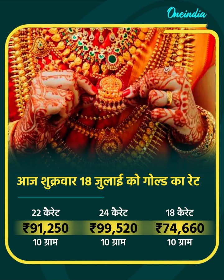 आज शुक्रवार 18 जुलाई को गोल्ड का रेट