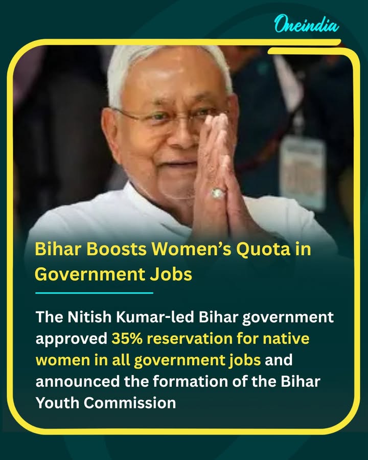 The Nitish Kumar-led government in Bihar approved 35% reservation for women candidates native to the state across all government services and posts, and also announced the formation of the Bihar Youth Commission.