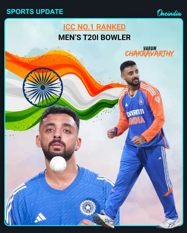“India’s mystery spinner Varun Chakaravarthy has climbed to the top spot in the ICC Men’s T20I bowling rankings, becoming the world’s No. 1 bowler. His consistent performances and match-winning spells have earned him this career-best achievement.”