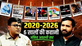 Ankit Avasthi Sir Interview: Interesting answers to the most unique questions, secrets of every event from 2020 to 2026 revealed