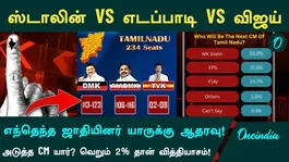 DMK 123? ADMK 116? TVK 8? Who takes the lead in the caste-wise vote bank analysis? TN Election 2026 Survey!