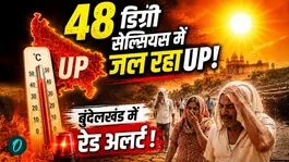 Heat Wave Alert India: Bundelkhand is Scorching! Red Alert Issued for 6 Districts.