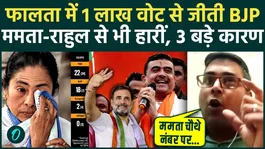 Falta Repoll Result: BJP wins in Falta, Bengal by 1 lakh votes, Mamata's humiliating defeat, Rahul defeats