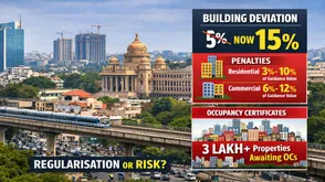 Bengaluru Building Rules: GBA Moves to Raise Permissible Deviation Limit from 5% to 15%