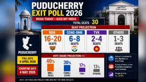 Puducherry Exit Poll 2026: NDA Leads, TVK Emerges as New Factor