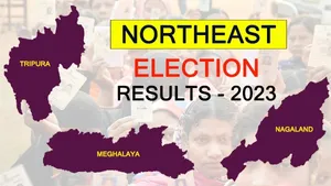 Northeast Elections Result 2023: BJP back in Tripura, Nagaland, Conrad Sangma's NPP set to return in Meghalaya