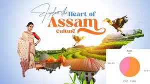 Assam Elections 2021 Opinion Polls Vs Exit Polls Vs Actual Results What Really Happened 8031861.html