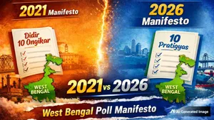 Mamata Didi’s Poll Promise Comparison 2021 vs 2026: What’s New For The People Of Bengal?