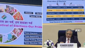 When Will Keralam Vote Election Commission Announces April 9 Poll Date 8027553.html