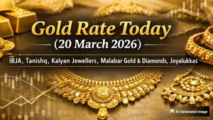 Gold Rate Today (20 March 2026): Latest IBJA Benchmarks, Tanishq, Kalyan, Malabar, Joyalukkas Jewellers Rates