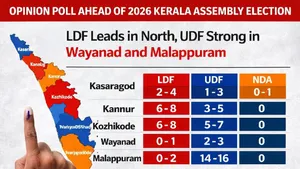 Opinion Poll For Kerala Assembly Election 2026 Ldf Strength In Kannur And Kasaragod 011 8041873.html
