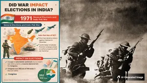 Do Wars Influence Elections In India? A Look At The 1971 Turning Point