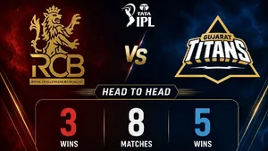 Ipl Final 2026 RCB vs GT: Royal Challengers Bengaluru Vs Gujarat Titans Head To Head Record
