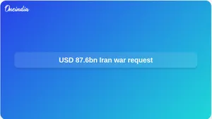 Supplemental spending request seeks USD 87.6 billion after Iran war, led by Pentagon funding