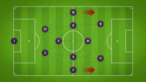 What Is Tiki-Taka in FIFA World Cup? Spain's Legendary Football Style Explained