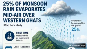 About 25% of Rainfall Evaporates Before Reaching the Ground During Monsoon: New IITM Research