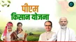 Pm Kisan Yojana Agriculture Minister Shivraj Proposes Direct Fertilizer Subsidy In Framer Account 1506287.html