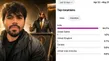 Cockroach Janata Party Cjp Vs Kiren Rijiju 94 Percent Audience From India Says Abhijeet Dipke Hindi 014 1570211.html