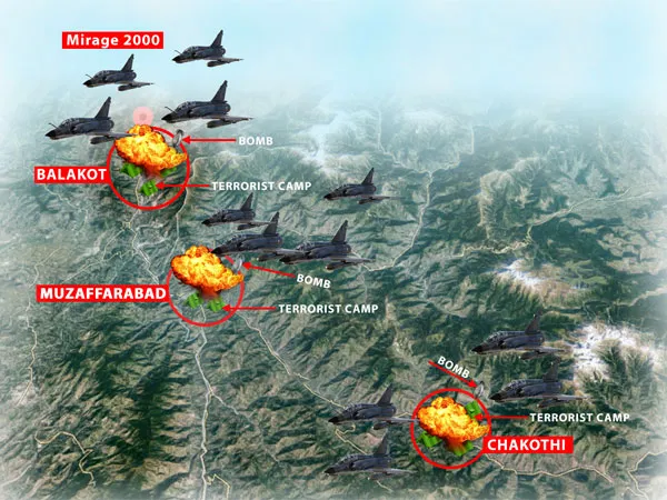 With the Balakot air strike, India not only avenged Pulwama, but Kandahar as well - Oneindia News