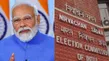 Pm Modis Speech On Womens Reservation Bill Opposition Parties File Complaint To Election Commission