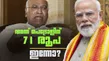 Why Petrol And Diesel Become More Expensive When Crude Oil Prices Have Fallen Ask Mallikarjun Kharge