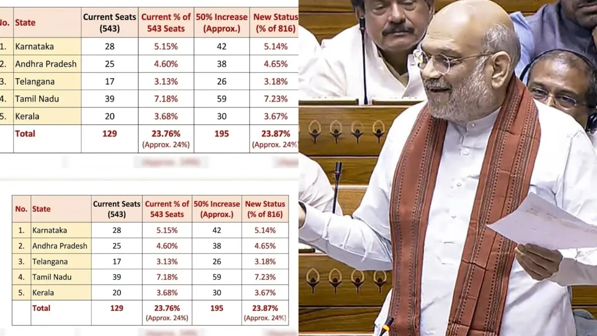 தமிழ்நாடு உள்பட தென் மாநிலங்களுக்கு எத்தனை சீட் கூடும்? லிஸ்ட்டை வெளியிட்ட அமித்ஷா