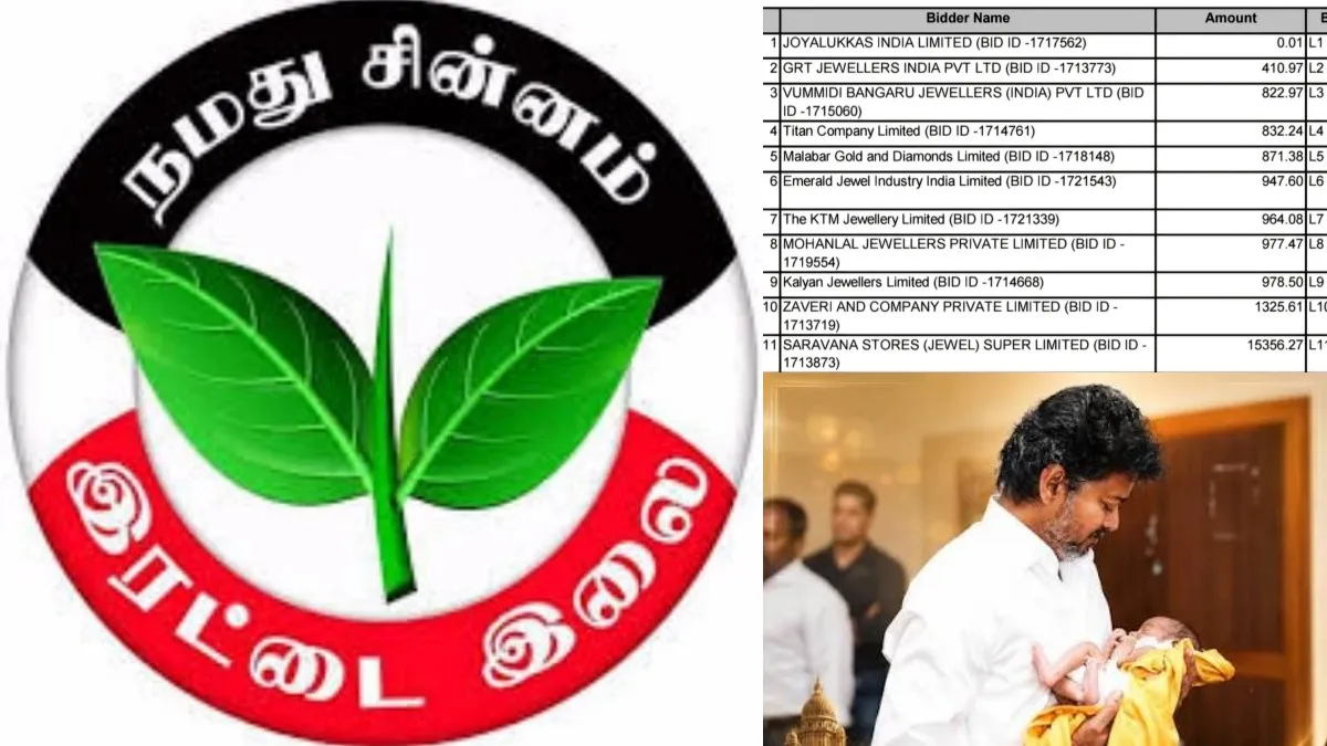தாய் மாமன் தங்க மோதிரம்.. 0.01ல் டெண்டரை தூக்கிய ஜாய் ஆலுக்காஸ்! டக்னு அதிமுக கேட்டதை கவனிச்சீங்களா?