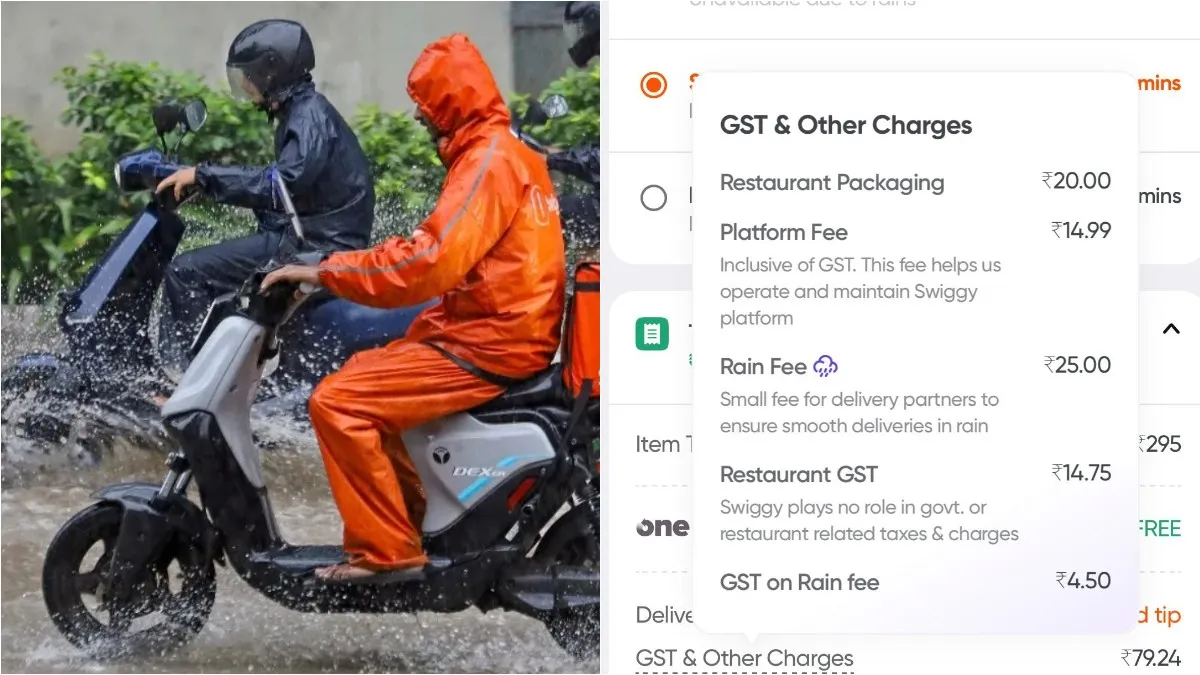 వర్షంలో ఆన్ లైన్ డెలివరీలపై ఎక్స్ ట్రా GST కట్టాలి: ఒక్కో ట్రిప్ కు భారీగా చెల్లించుకోవాలన్నమాట..!!